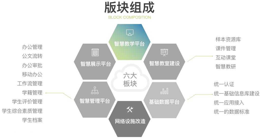 截屏2021-12-16 上午10.30.12.png 截屏2021-12-16 上午10.30.12.png