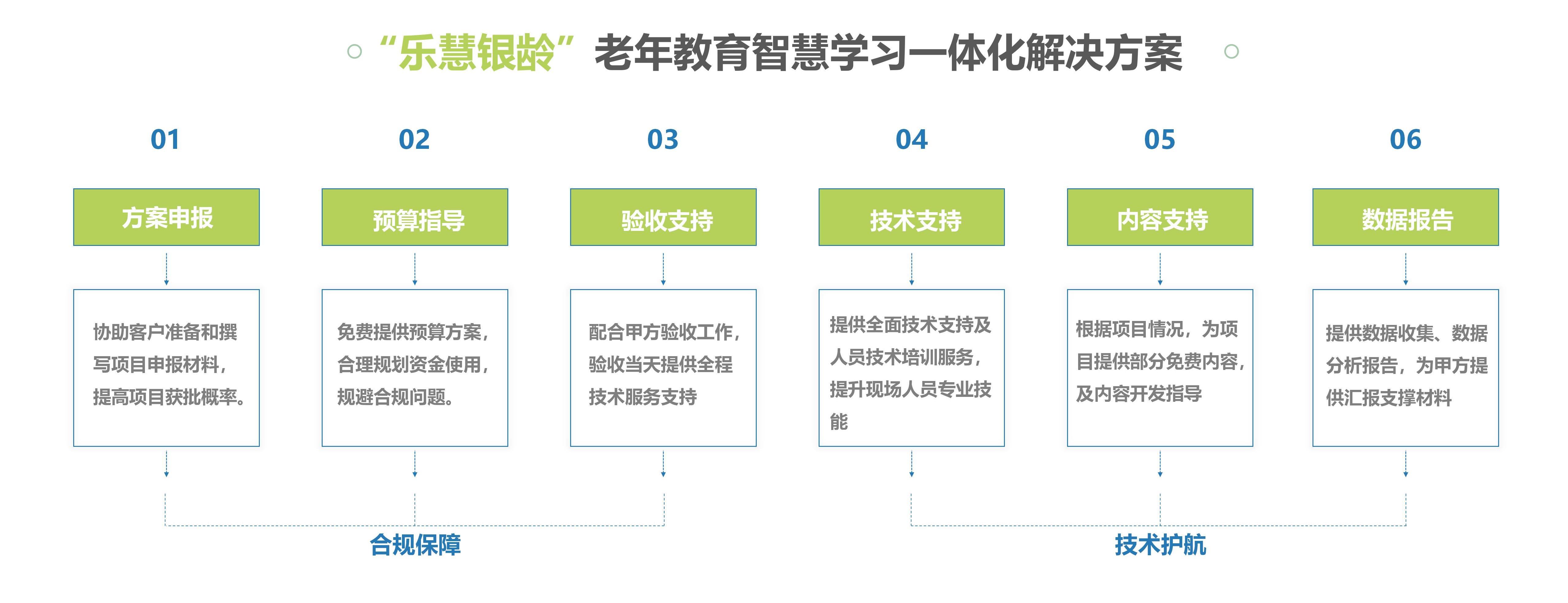 創(chuàng )偉教育公司介紹-2024版(修改版)_31.jpg 創(chuàng )偉教育公司介紹-2024版(修改版)_31.jpg