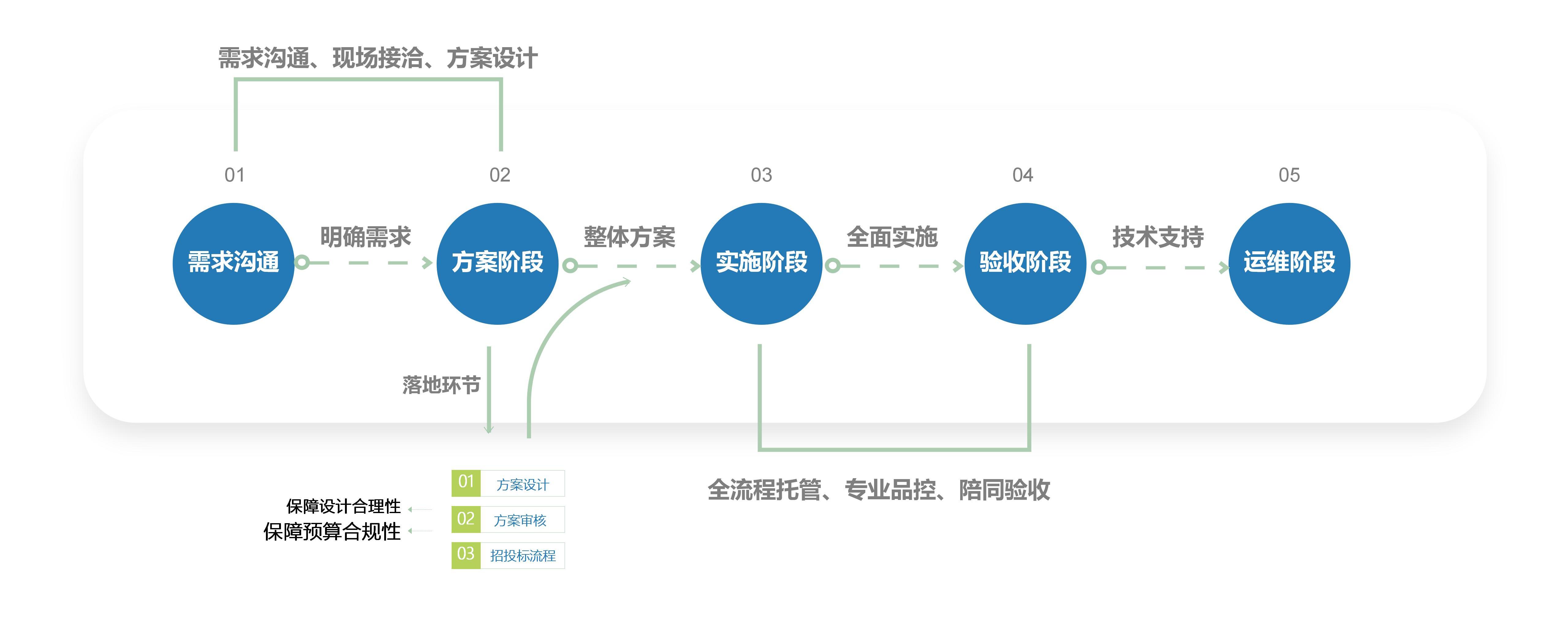 創(chuàng )偉教育公司介紹-2024版(修改版)_32.jpg 創(chuàng )偉教育公司介紹-2024版(修改版)_32.jpg